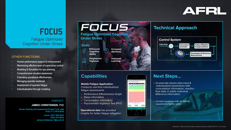 FOCUS: Fatigue Optimized Cognition Under Stress