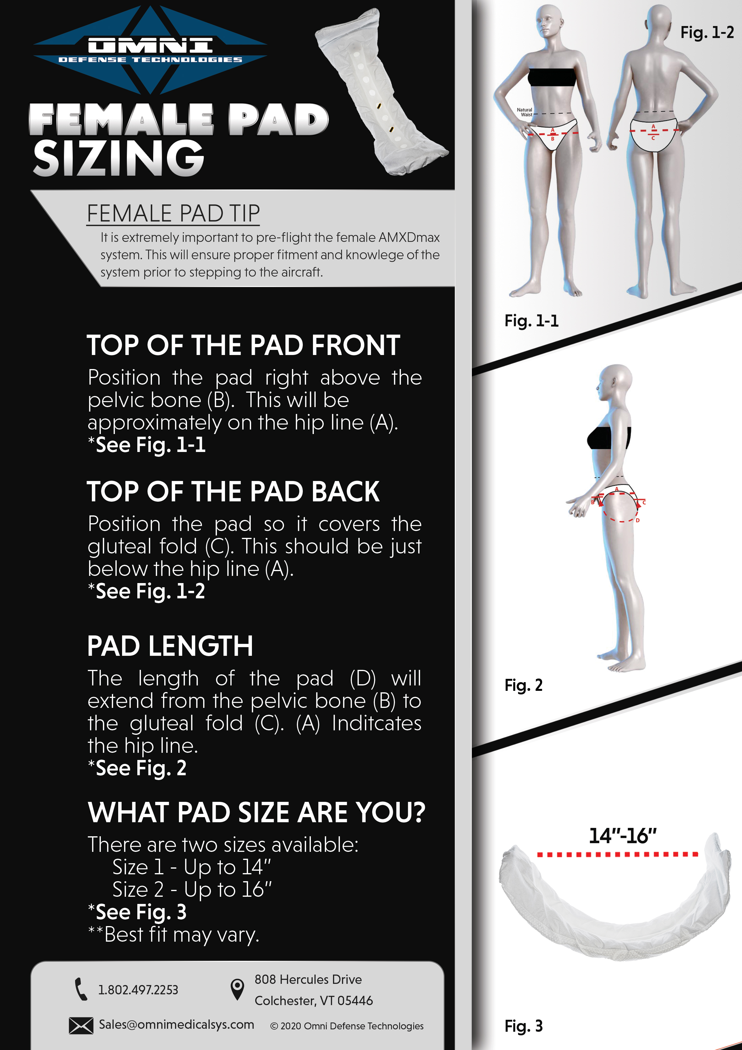 AMXDmax Female Undergarment Sizing Chart